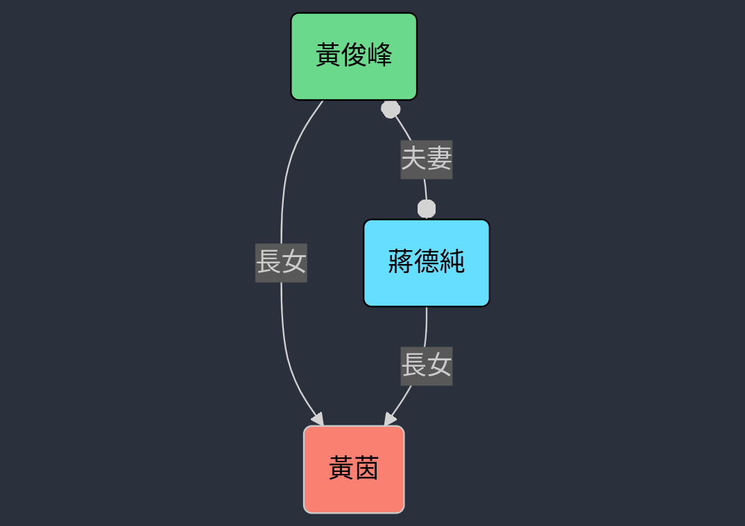image info